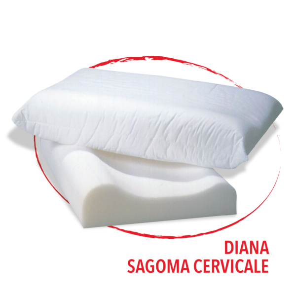 DIANA SAGOMA CERVICALE Guanciale in fibra anallergica, con sagoma in poliuretano cervicale